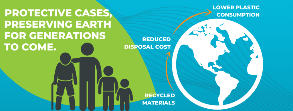 Recycling + Gumdrop 1 2022 Sustainability Banner Generations4